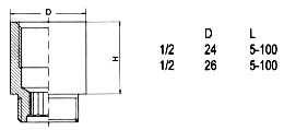 brass plumbing fittings