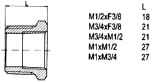 copper fittings