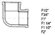 brass tubing fittings