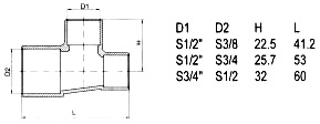 bronze sanitary fittings