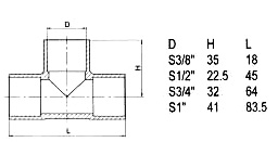 bronze tubing fittings