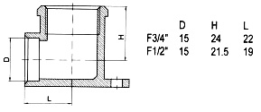 sanitary fittings