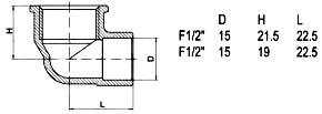 bronze bushings